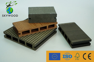 WPC (Wood Plastic Composite Board)